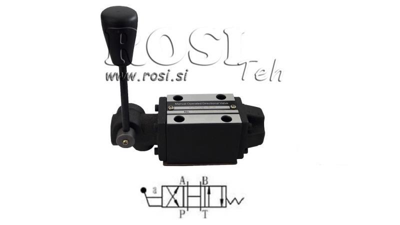 VANNE MANUELLE HYDRAULIQUE CETOP N3