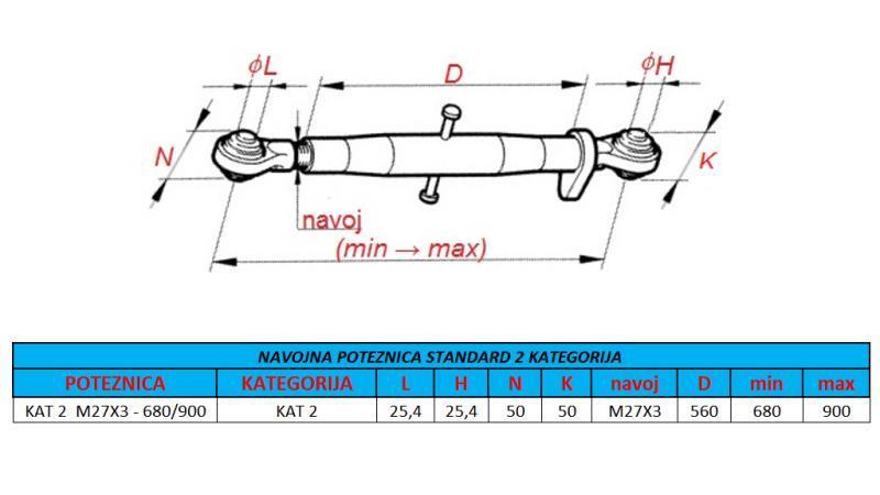 DISPOSITIF DE TRACTION DE FIL DE TRACTEUR CAT 2 M27X3 - 680/900 ECO