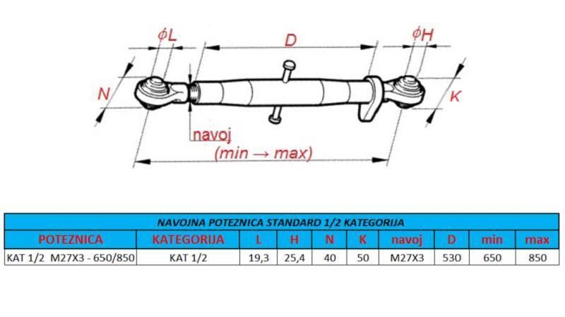 DISPOSITIF DE TRACTION DE FIL TRAVAIL CAT 1/2 M27X3 - 650/850 ECO