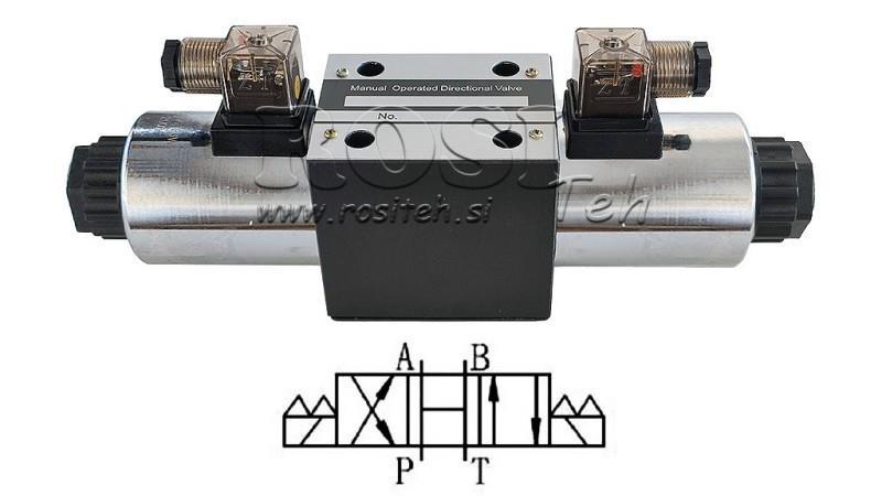 VANNE ÉLECTROMAGNÉTIQUE HYDRAULIQUE KV-4/3 CETOP 5 12/24/230V N3