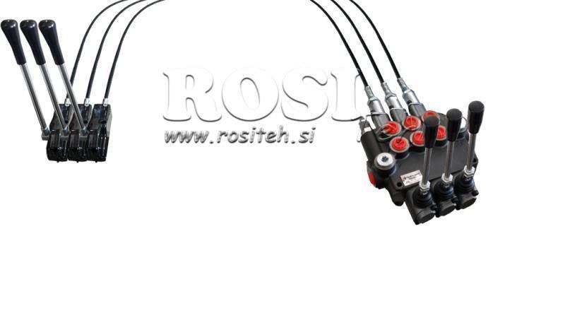 JOYSTICK DOUBLE LEVIER 2.5 m VALVE HYDRAULIQUE 3xP80 litres.