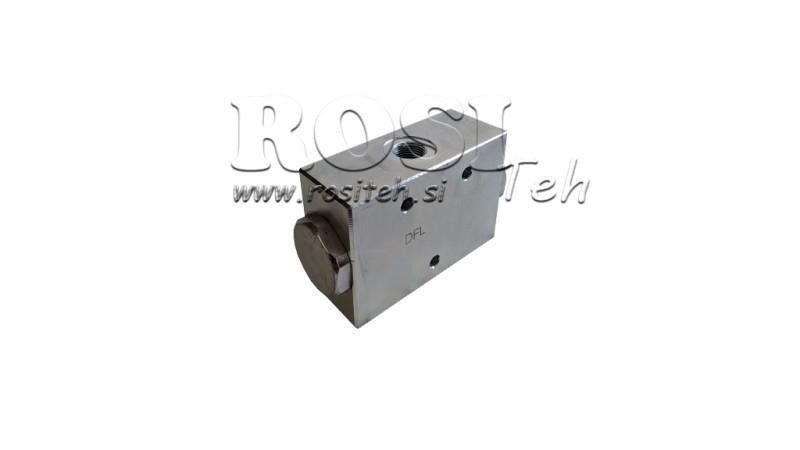 VANNE DE DIVISION DE DÉBIT HYDRAULIQUE V1027 DFL 60-80 lit - 3/8 - 250 bar (max.300 bar) MÉTAL