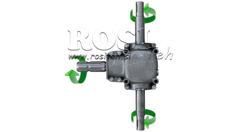 VINKELREDUSERING DOBBEL AKSEL 1: 1.14 (27HP-20kW)