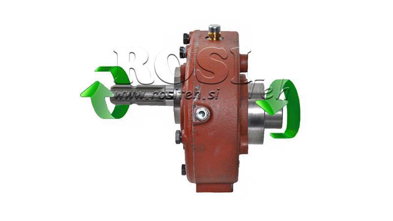 RIDUTTORE INVERSIONE A-3A 1:1 (30HP-22.1W)
