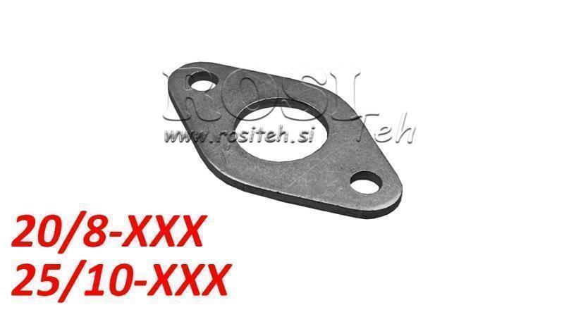 GEEN MONTERING VOOR PNEUMATISCHE CYLINDER PCAI 20/8-25/10