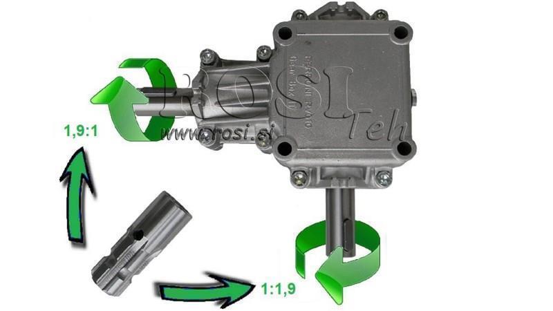 RIDUTTORE ANGOLARE PTO 1:1.9 (14HP-10kW)