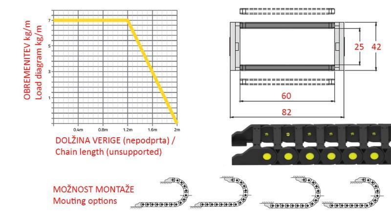 VODIACA ŤAHA PRE HYDRAULICKÉ HADICE CK25a (výška 25mm-šírka 60mm)