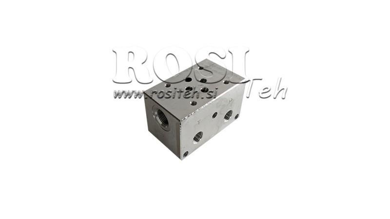 BASE CETOP3 POUR MINI AGRÉGAT