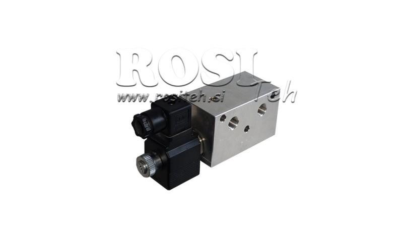 BLOC A10 POUR MINI AGRÉGAT