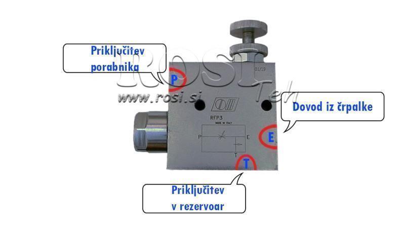 Instruksjoner for PRIORITETSVANNE RFP3 3/4 åpen tank