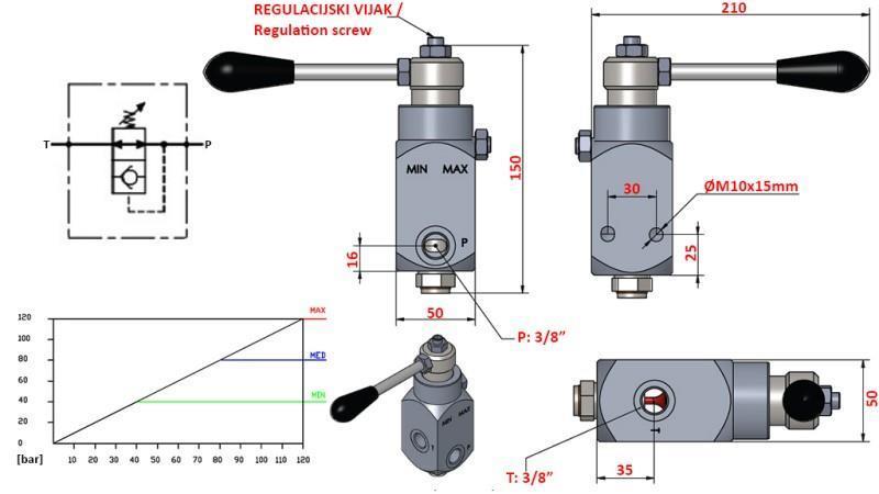 HYDRAULISK BREMSEVENTIL - CUBE FARMTECH FULL-EMPTY