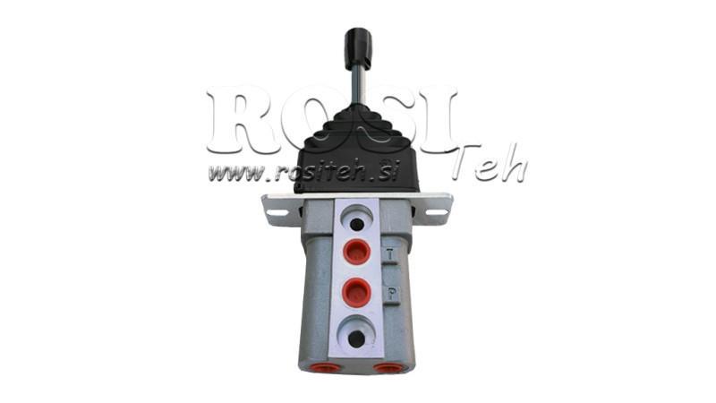 HYDRAULISCHE JOYSTICK ZONDER SLOT