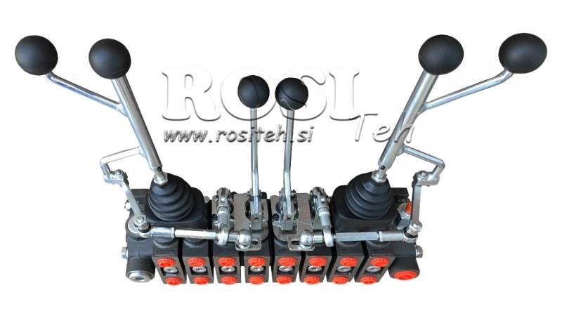 VANNE HYDRAULIQUE HIAB 8xPC70 2X JOYSTICK EURO 3 POS