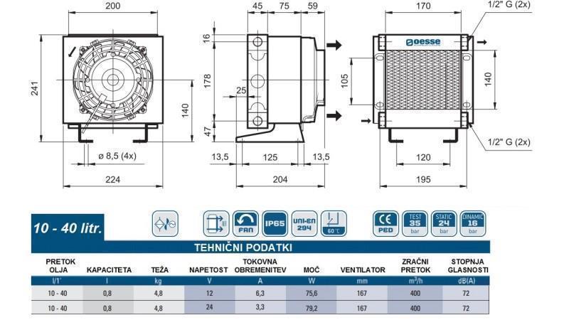 OLIEKOELER DC 24V HY01004 10-40 LIT