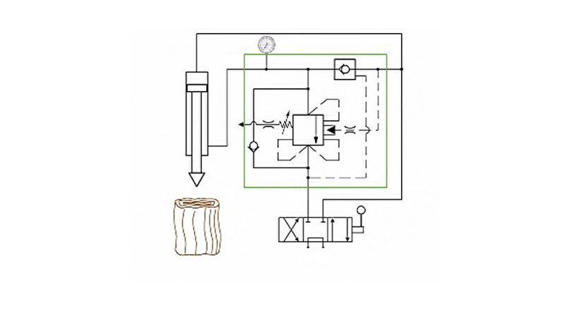 TO-HASTIGHHETS VENTIL KUBE HI-LO VRSP V1230 95lit - 350bar