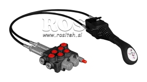 DISTRIBUTEUR-HYDRAULIQUE-COMMANDÉ-PAR-CABLE