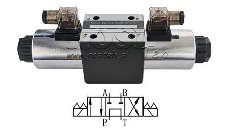 VANNE ÉLECTROMAGNÉTIQUE HYDRAULIQUE KV-4/3 CETOP 5 12/24/230V N2