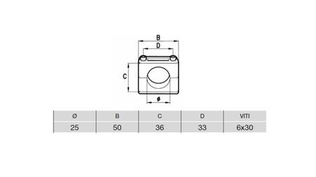 PORTE-TUBE FI 25 - dimensions