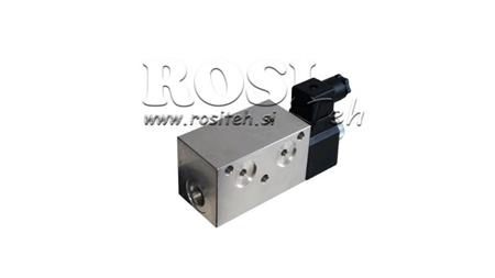 BLOC A10 POUR MINI AGRÉGAT