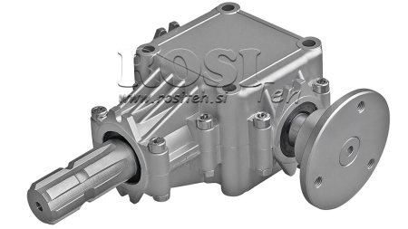 UHLOVÁ PREVODOVKA PRE CIRKULAR PRAVÁ