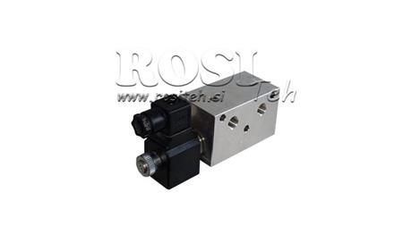 BLOC A10 POUR MINI AGRÉGAT