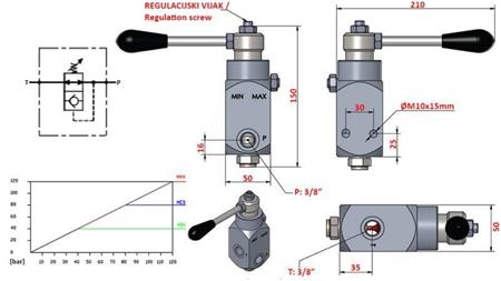 HYDRAULISK BREMSEVENTIL - CUBE FARMTECH FULL-EMPTY