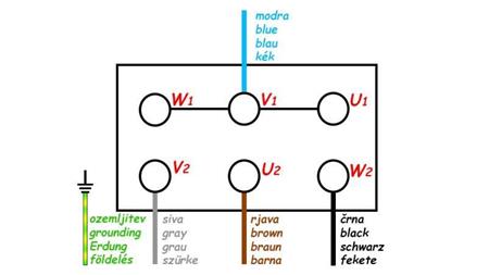Schema SPINA CON CAVO ON/OFF 3 FASI (5POLI) 400V