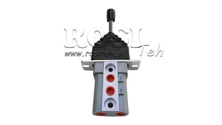 HYDRAULISCHE JOYSTICK ZONDER SLOT