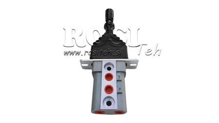 HYDRAULISCHE JOYSTICK MET SLOT