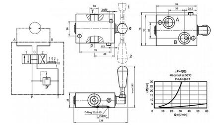 MANUELE KLEP VOOR HYDROMOTOR MP-MR-MH OPEN CENTRUM - 50lit
