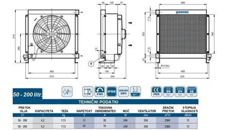 REFROIDISSEUR D'HUILE DC 24V HY05704 50-200 LIT