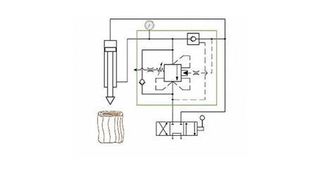 TO-HASTIGHHETS VENTIL KUBE HI-LO VRSP V1230 95lit - 350bar