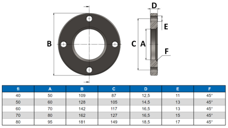 FLANGE POUR VÉRIN AL.40