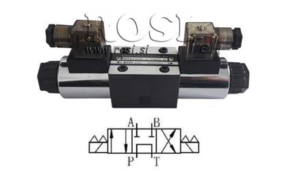 VANNE ÉLECTROMAGNÉTIQUE HYDRAULIQUE CETOP 3 12/24/230V N2