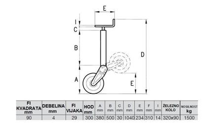 LEGGIO DI SUPPORTO FILETTATO 300mm - 1500KG CON RUOTA DI SUPPORTO