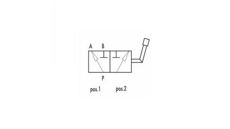 VALVOLA MANUALE 3-VIE RS3 1/4 - 500BAR - 25 lit - dimensioni