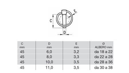 VEILIGHEID RONDE KLEMMEN 8 mm (8 STUKS) - afmetingen