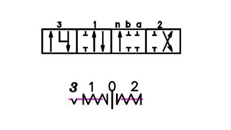diagramma mandrino K16