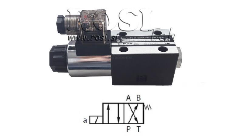VANNE ÉLECTROMAGNÉTIQUE HYDRAULIQUE CETOP 3 12/24/230V N51B