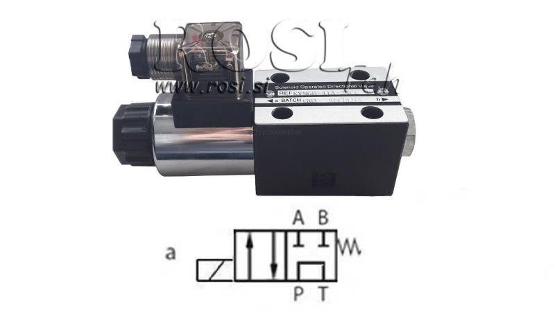 VANNE ÉLECTRO MAGNÉTIQUE HYDRAULIQUE CETOP 3 12/24/230V 2A