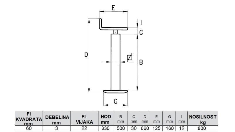 LEGGIO DI SUPPORTO A VITE (ALTEZZA 660mm - CORSO 330mm) - 800KG