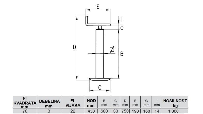 SUPPORT DE FIL (HAUTEUR 750mm - COURSE 430mm) - 1,000KG