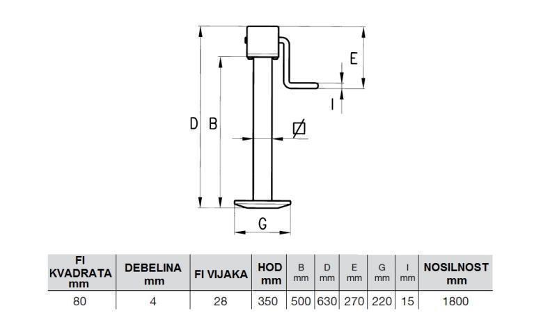 SUPPORTO FILETTATO GAMBA 350MM - 1800KG