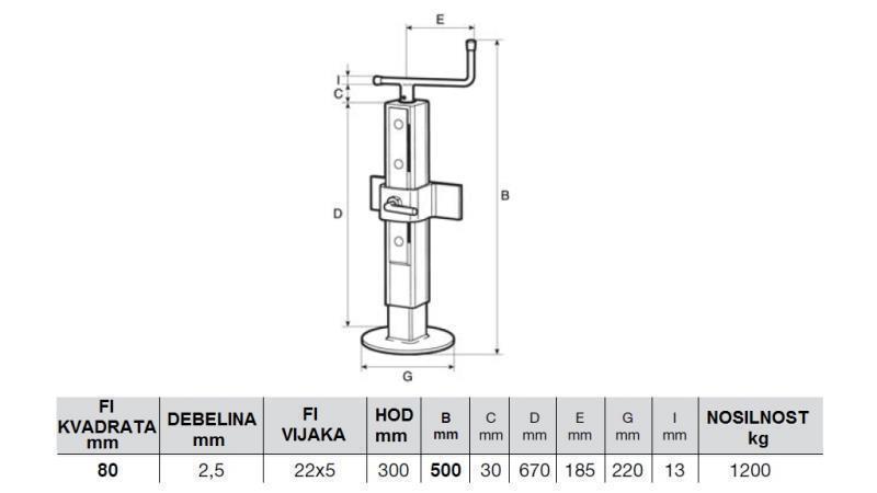 LEGGIO DI SUPPORTO FILETTATO REGOLABILE 300MM - 1200KG
