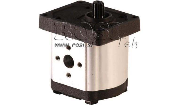 POMPE HYDRAULIQUE 20A12X224 GR.2 12cc sx GAUCHE