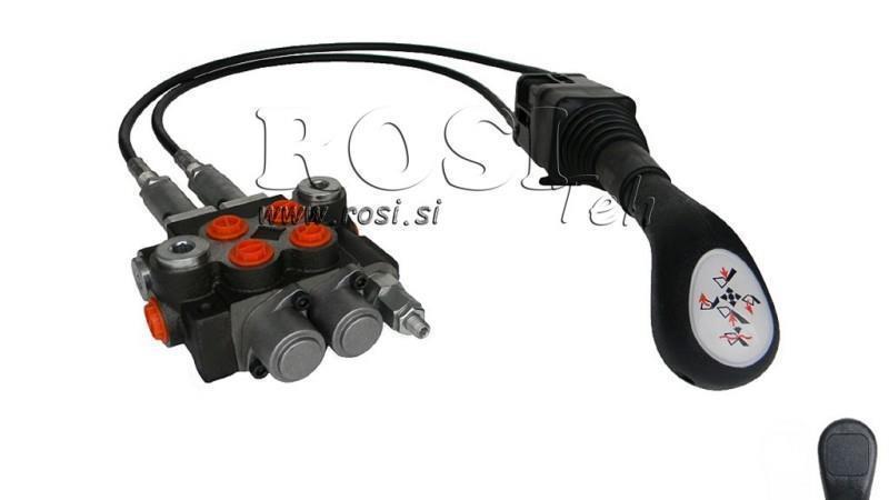 JOYSTICK SANS BOUTON AVEC PULLEY 2 m ET VANNES HYDRAULIQUES 2xP40 l.